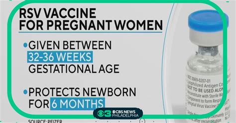 which rsv vaccine is safe for pregnant women