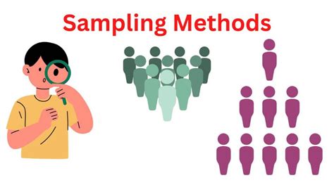 which sampling method is most commonly used in qualitative research