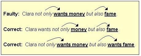 which sentence contains parallel elements