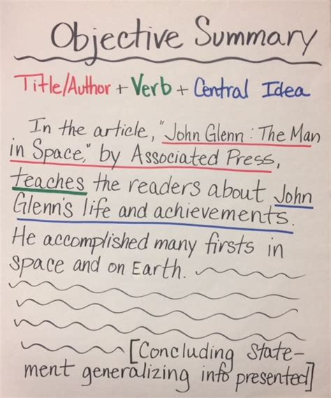 PPT Writing an Objective Summary PowerPoint Presentation, free