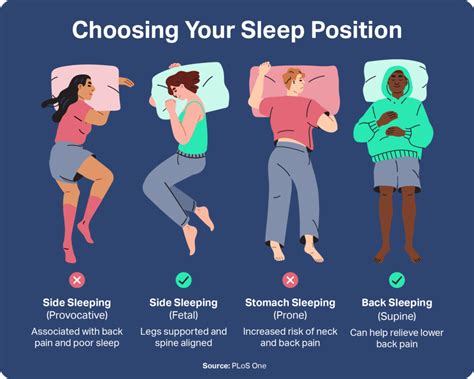 which side not to face while sleeping