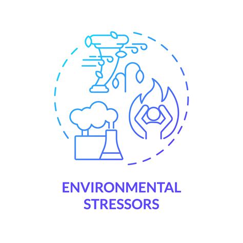 which situation involves an environmental stressor