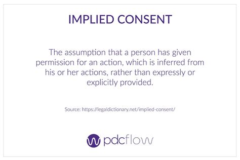 which situation is the best example of implied consent