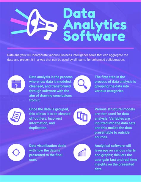 which software is commonly used for data processing especially for social science research