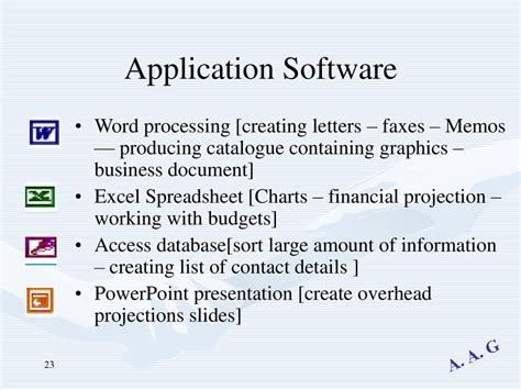 which software is used for creating letters and papers