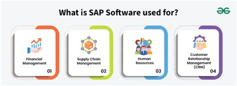 This Are Which Software Is Used For Sap Best Apps 2023