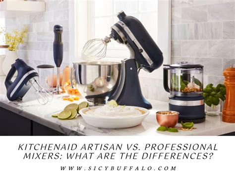 Which Stand Mixer Should I Get