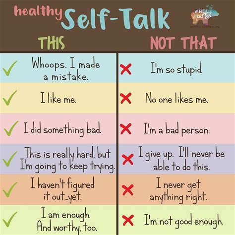 which statement is an example of positive self talk