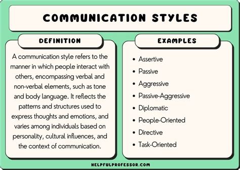 which statement is an example of the masculine communication style