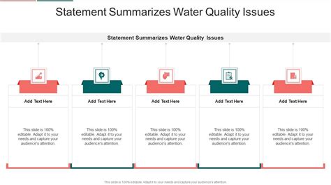 Which Statement Summarizes Water Quality Issues In China