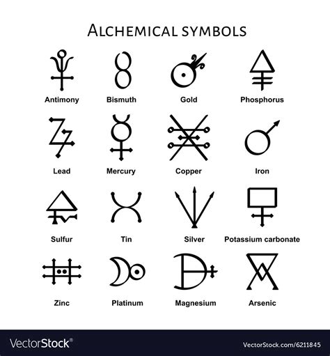 which symbol is alchemy