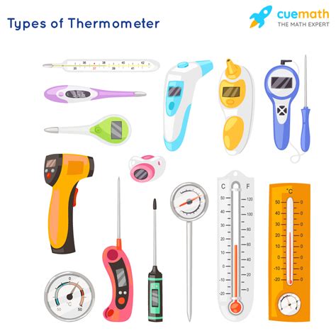 Which Thermometer Is Used To Measure The Temperature Of Objects