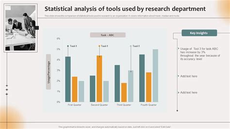 which tool is primarily used for statistical analysis and graphics
