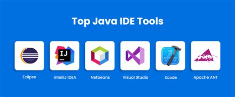 which tool is used for java programming