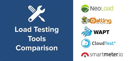 which tool is used for load testing