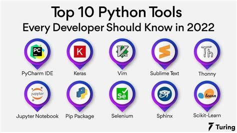 which tool is used for python