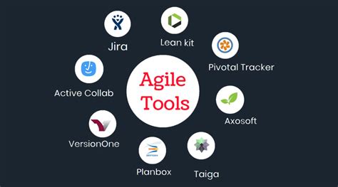 which tool used in agile software development
