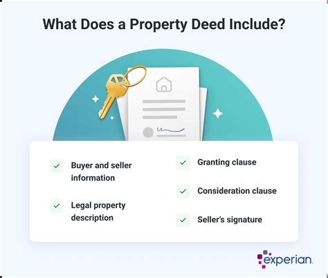 Which Type Of Clause Is Legally Required To Be Included In A Deed