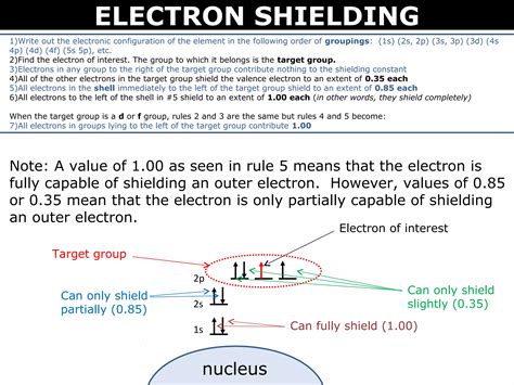 Which Type Of Electrons Are Best At Shielding A 3P Electron
