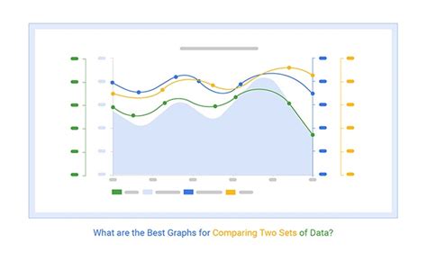 which type of graph is helpful for comparing quantitative data