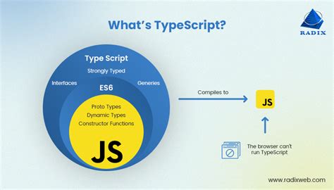 which type of javascript language is ___
