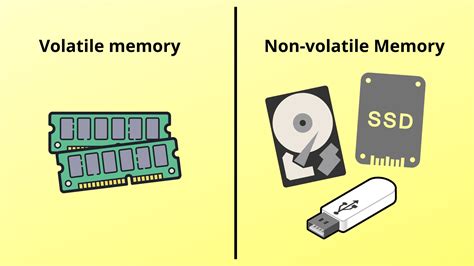 which type of memory is typically volatile and used for temporary data storage in a computer