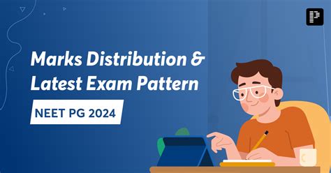 which type of questions are asked in neet pg