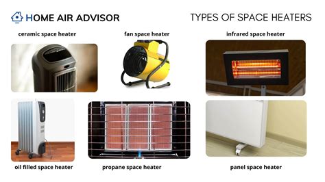 rdsblog.info:which type of room heater is good