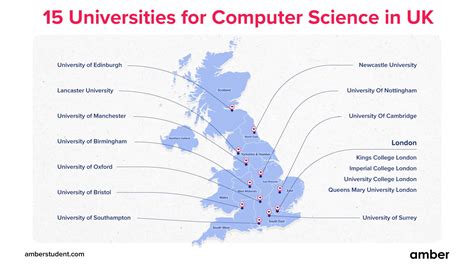 which university has the best computer science program in the uk