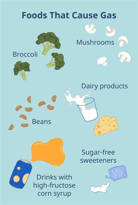 Which Vegetables Can Cause Gas