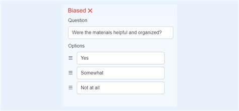 which would be an example of a biased poll question
