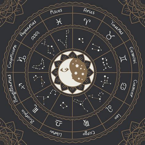 which zodiac signs are moon signs