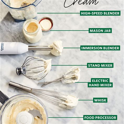 Whipping Cream Using Mixer