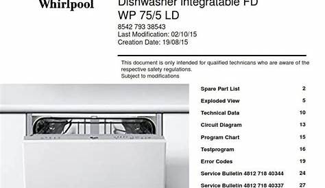 Whirlpool WDF520PADM 24" Fully Integrated Dishwasher Appliances TV Outlet