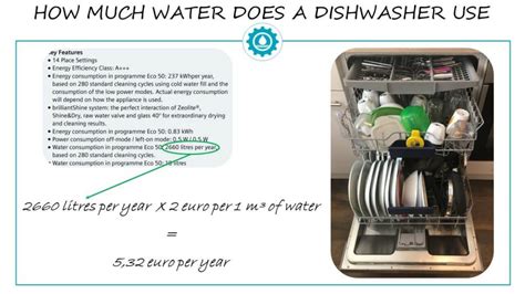 whirlpool dishwasher water usage