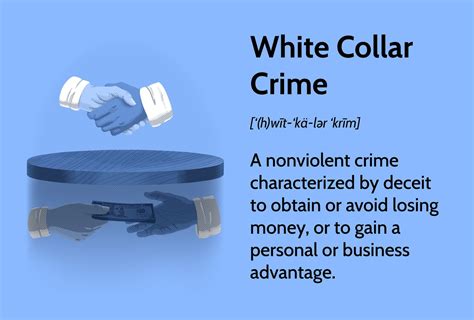 White Collar Origin Meaning