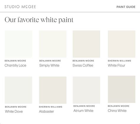 White Paint Mcgee