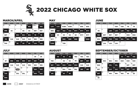 white sox 2022 standings