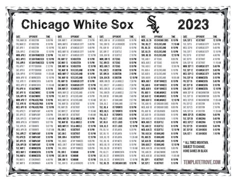 white sox 2023 record