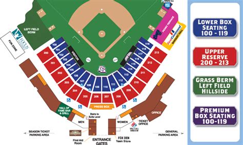 white sox box office hours