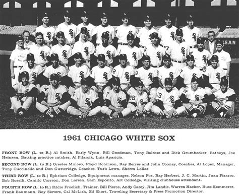 white sox roster 1961