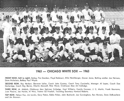 white sox roster 1963