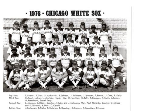 white sox roster 1976