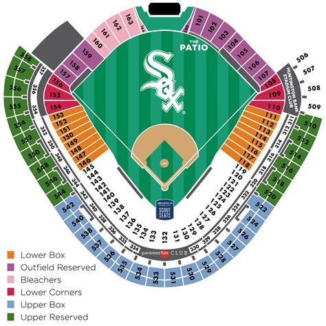 white sox season tickets cost