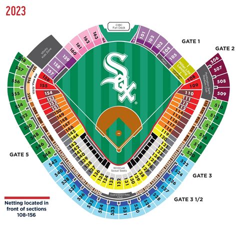 white sox standing 2023