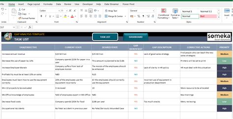 white space analysis excel template