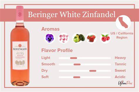 White Zinfandel 750ml Bottle Kuhnhenn Brewing Co