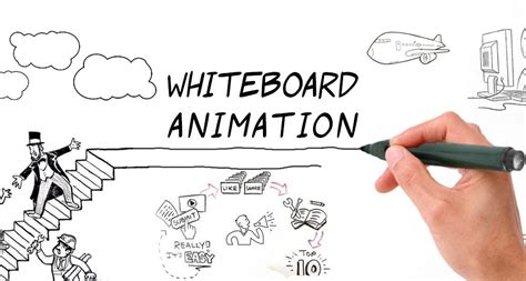 Whiteboard Animation Online