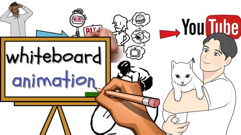 Whiteboard Animation Use For