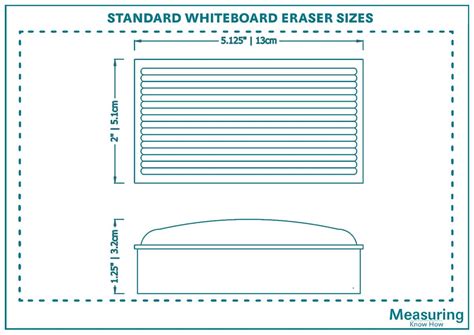 Whiteboard Eraser Size